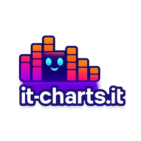it-charts.it