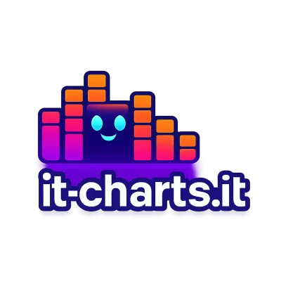 Logo it-charts.it